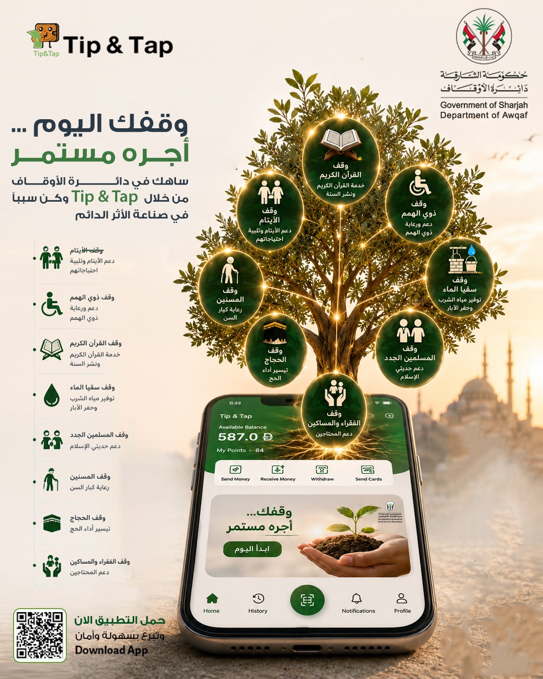 Fujairah Charity